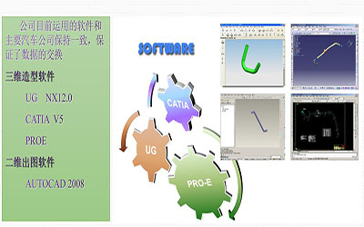關(guan)于晨新(xin)汽(qi)車(che)公司歷(li)史(shi)